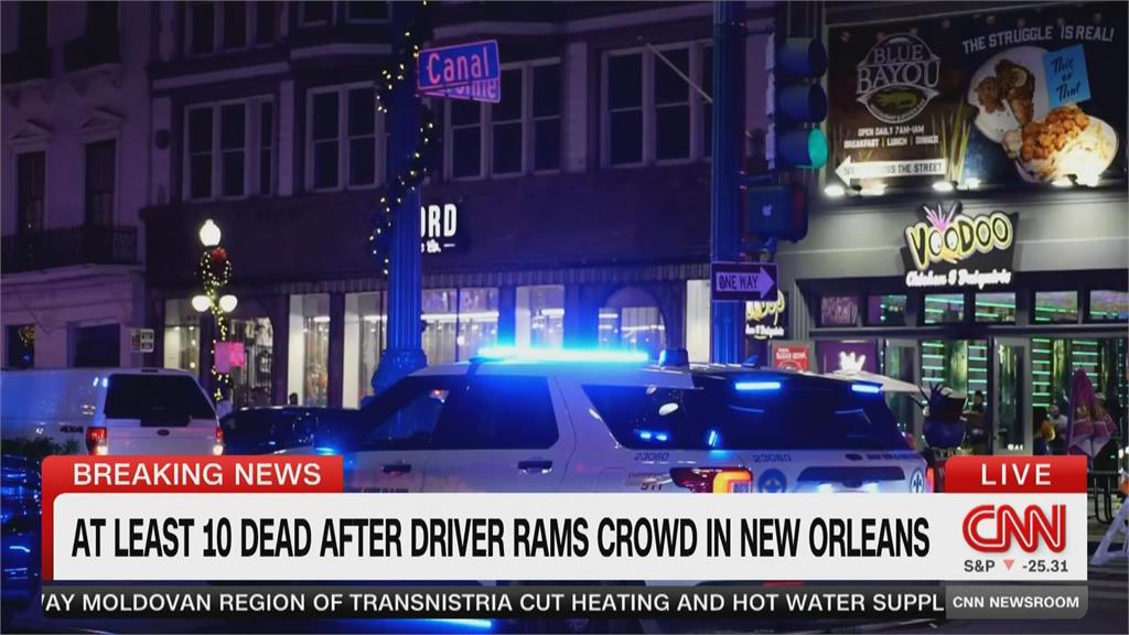 防恐攻！紐奧良跨年維安升級　FBI破獲洛杉磯連環襲擊預謀