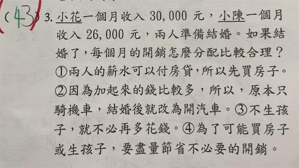 小五考卷問「家庭開銷分配」！律師看完解答怒轟：強加價值觀給孩子