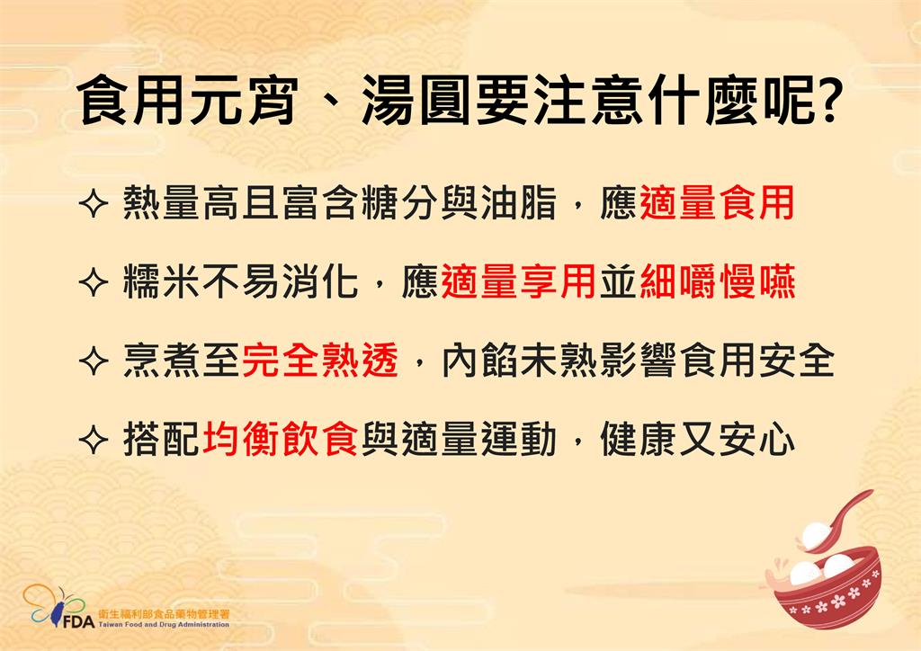 快新聞/選購、烹煮元宵、湯圓要注意 食藥署提醒留意「4關鍵」:呷安心顧健康