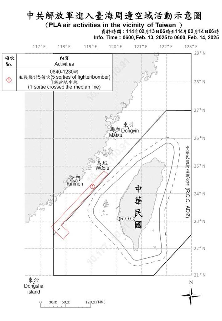 快新聞/來過情人節?中國派11機艦擾台 1架次逾越中線闖西南空域