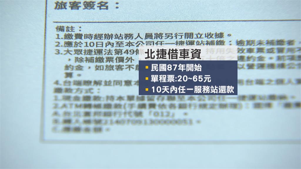 北捷車資「有借無還」追討款達5.8萬 議員質疑法規形同虛設