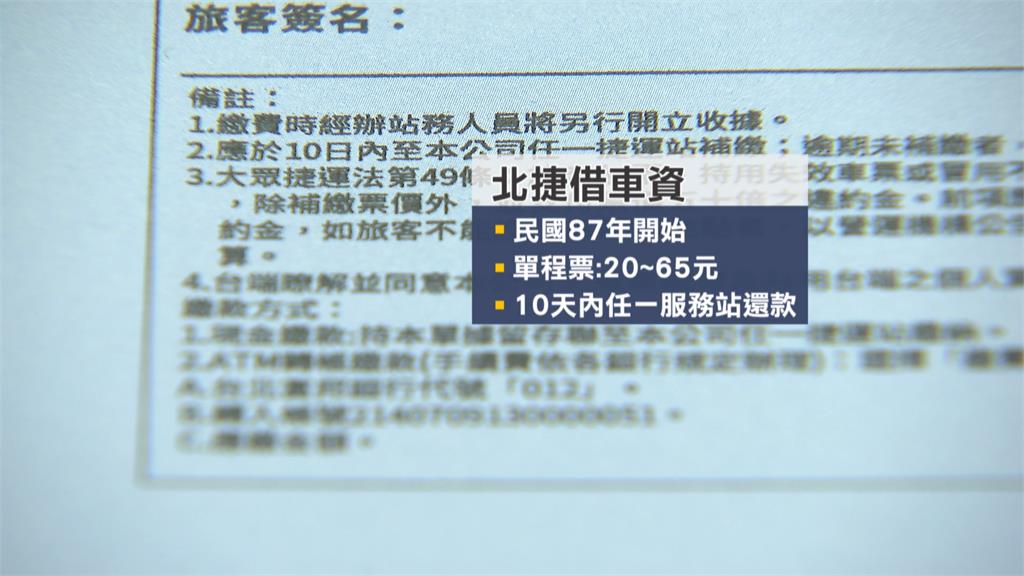 北捷車資「有借無還」追討款達5.8萬　議員質疑法規形同虛設