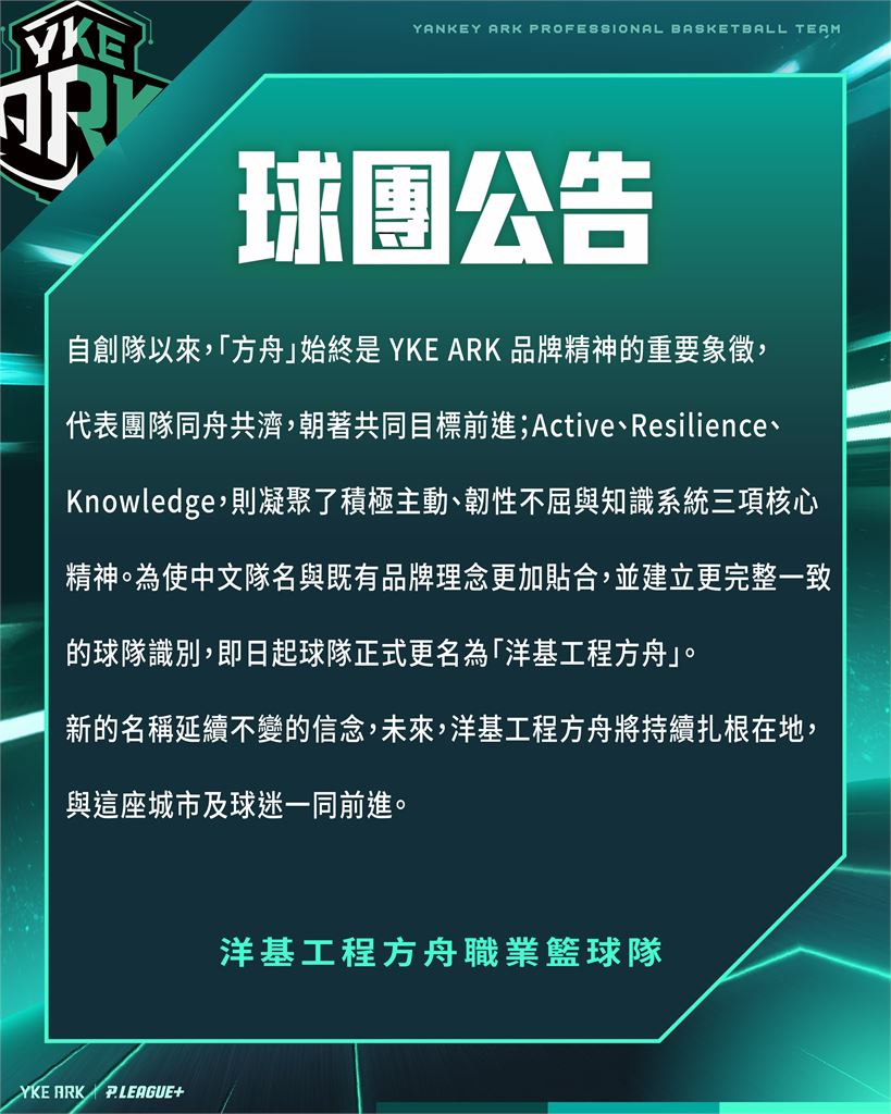 PLG／進場看球囉！風城軍正式更名「洋基工程方舟」11/1南下踢館台鋼獵鷹