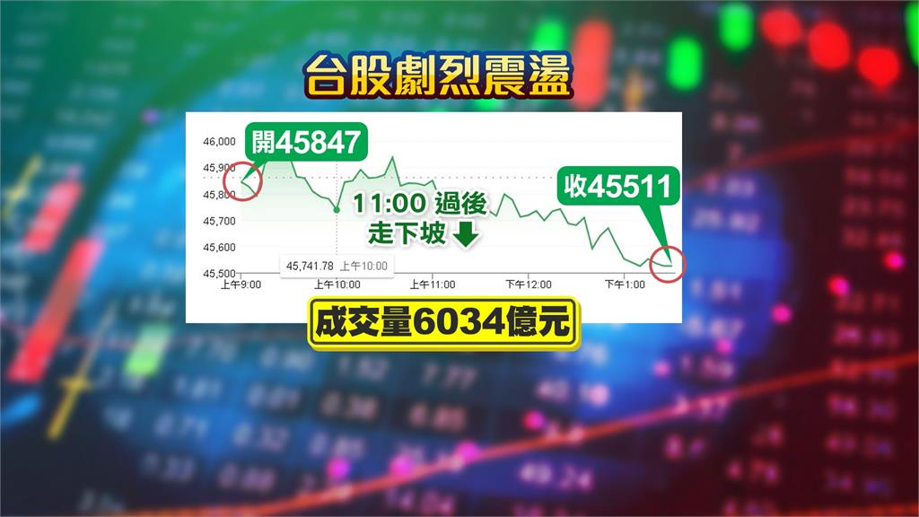 川普直指AI末日說恐是中國陰謀 黃仁勳還被虧「搞不定擴音」