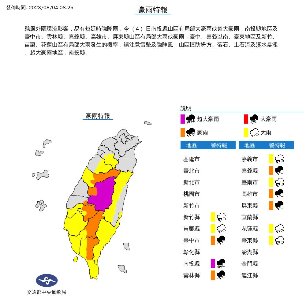 外圍環流來了!颱風北轉曾文水庫「成功進補」 創近2年單日最大降雨
