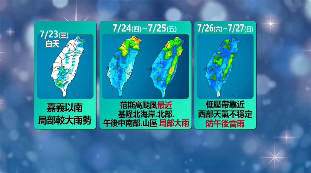范斯高颱風生成影響7/26罷免投票？氣象署：目前影響小
