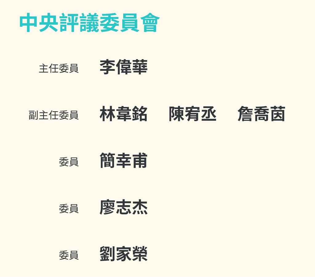 快新聞／為柯文哲急改黨規！四叉貓起底民眾黨「中評會成員」