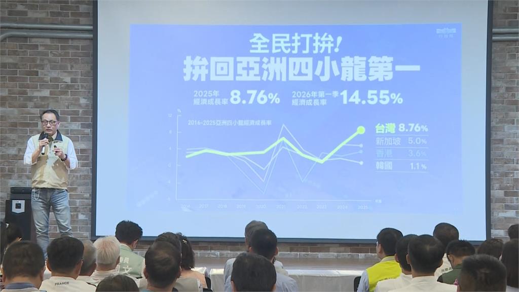 宣講拚支持！政策說明會台南登場　黃偉哲、陳亭妃共襄盛舉
