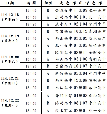 HBL(影)/女生12強預賽明屏東開打!衛冕軍北一女「嘸咧驚啦」拚「三連霸王朝」