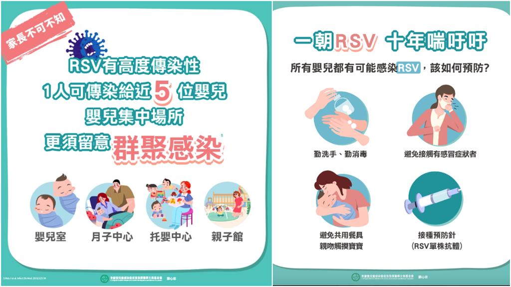 冷氣團連環炸「3病毒」夾攻亂鬥!醫揪「大魔王」破迷思:沒特效藥