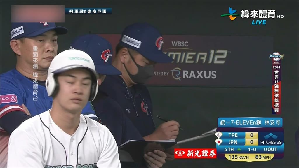 旅外球員能趕上經典賽開訓? 台灣隊龍貓總教練「這樣說」