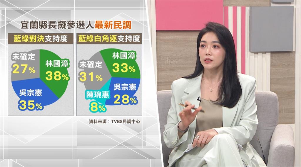 美女刺客韓瑩與林國漳共組宜蘭隊  用《獵人》精神助攻選戰