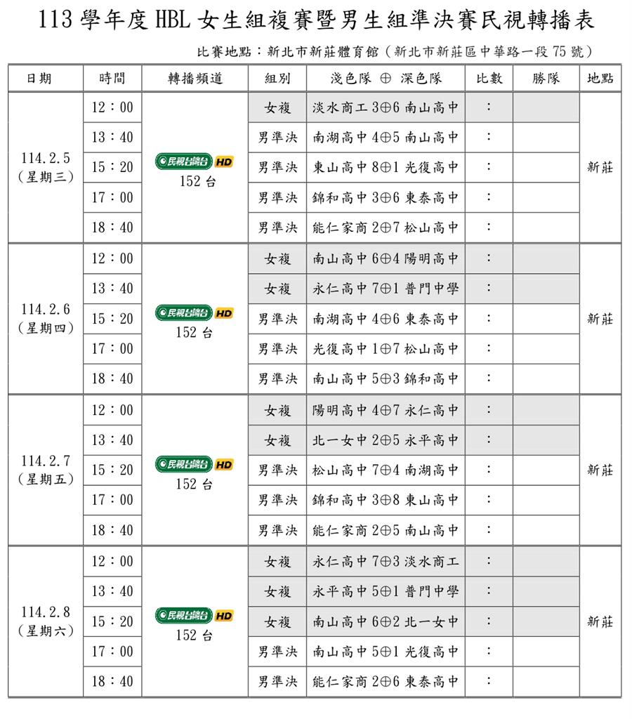 HBL(影)／校園阿雷U前進北一女中　衛冕軍流量密碼大公開