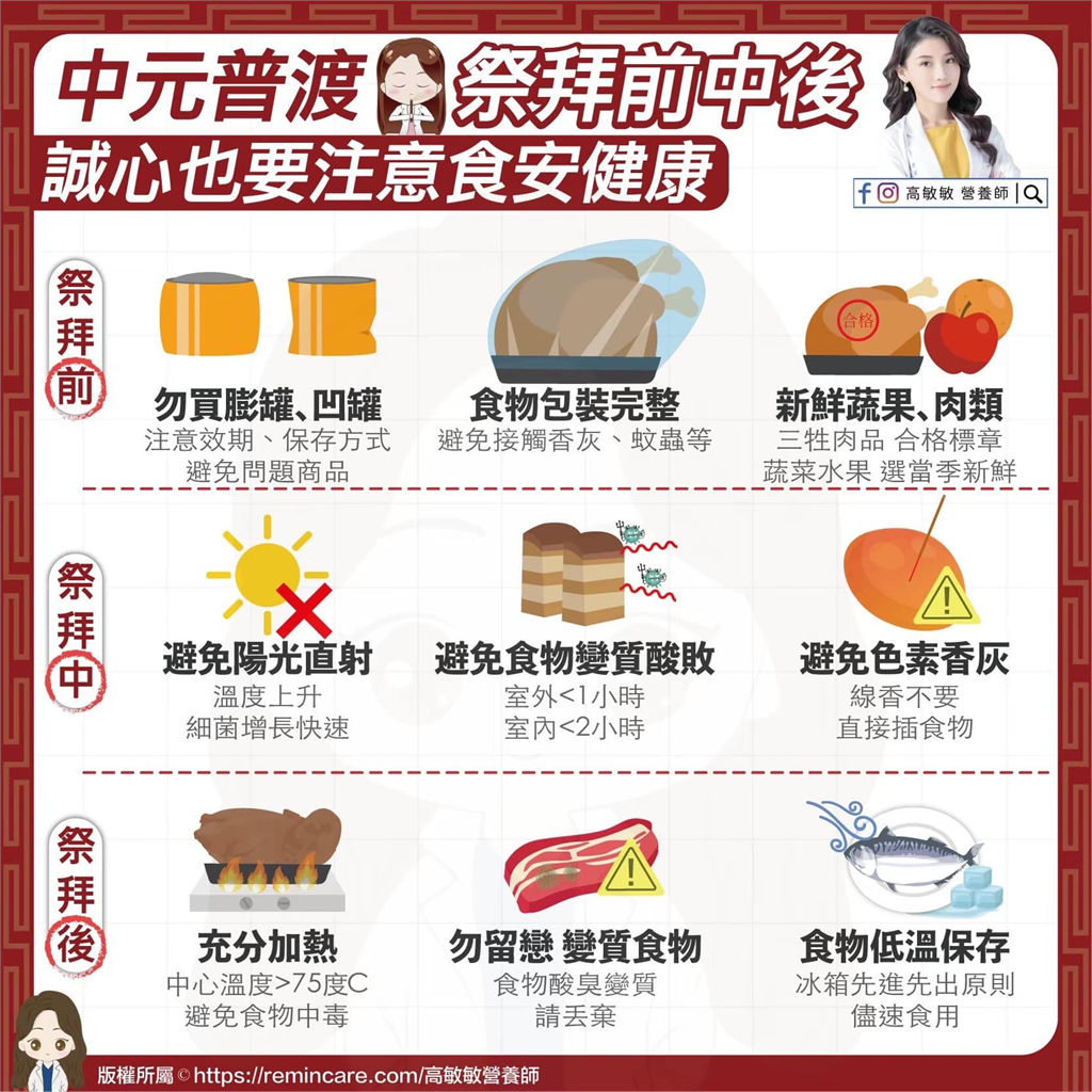 中元普渡禁忌多!營養師點名「9大注意事項」 親曝三牲四果真正含意
