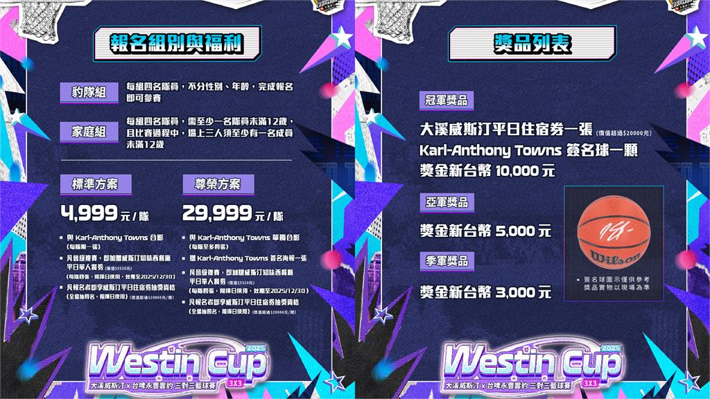 籃球／不只去竹圍還要踩點大溪！尼克全明星唐斯將出席雲豹三對三籃球賽