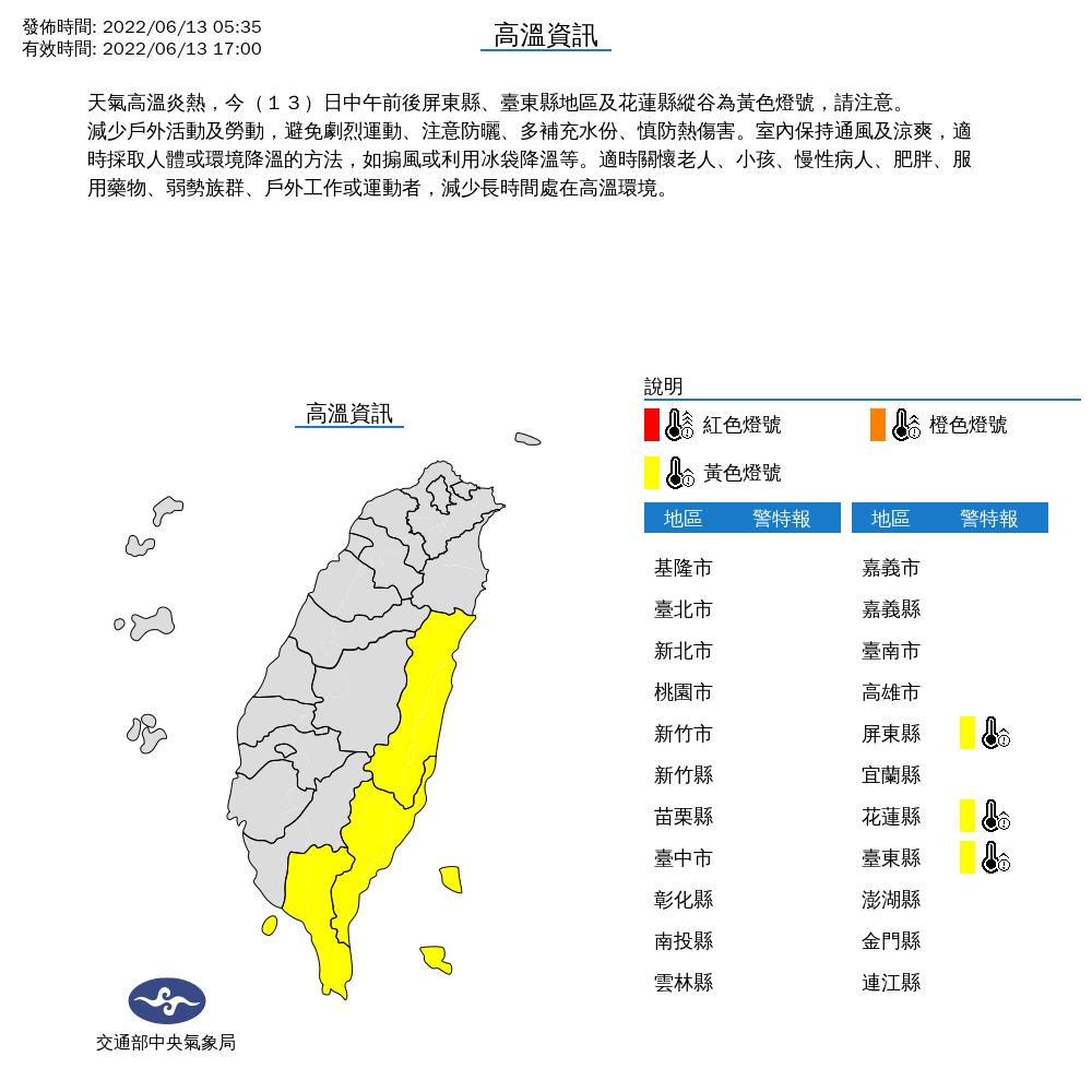 快新聞／東南部3縣市亮黃燈「高溫恐飆36度」　中南部沿海有局部雨