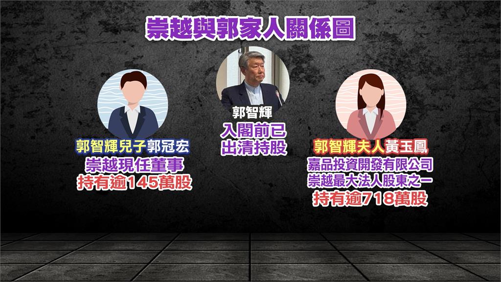 「郭部長家私廚」22萬宴請AIT?!經長郭智輝挨批圖利