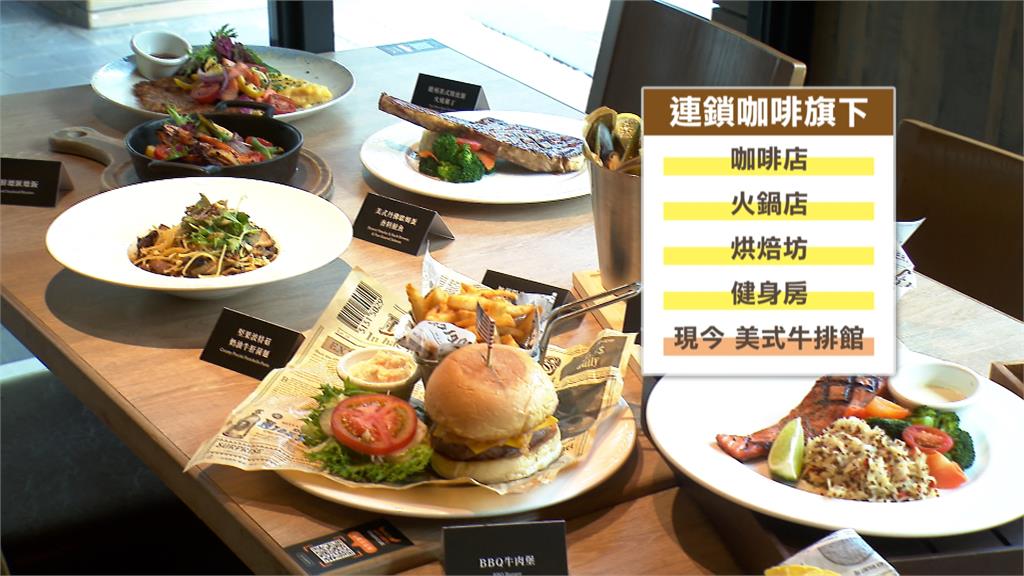 連鎖咖啡接手美式牛排館 平價策略吸引小資族強勢回歸