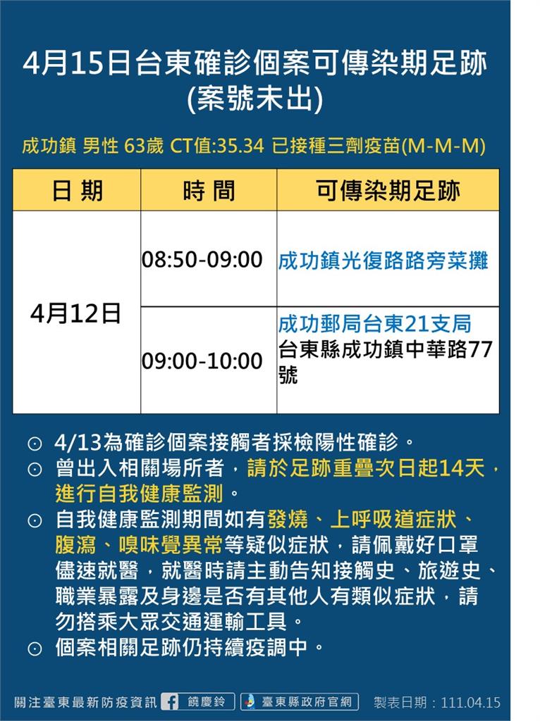 快新聞／台東縣10大張足跡圖曝！　台糖特產展售中心、成功鎮濱海公園等