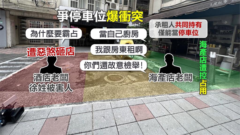 為停車空地積怨已久 酒吧老闆遭砸店痛毆跪地