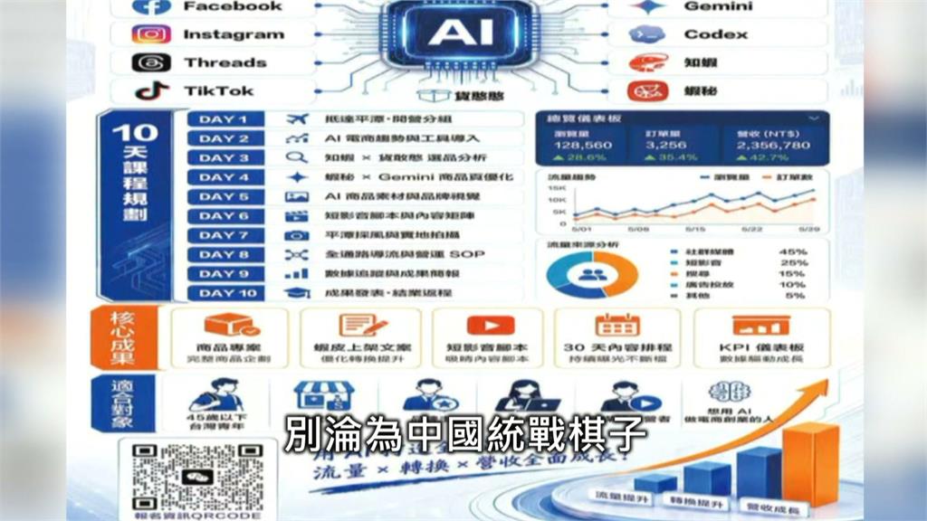 矢板明夫遇襲！ 中國「打帶跑」模式打壓台灣民主