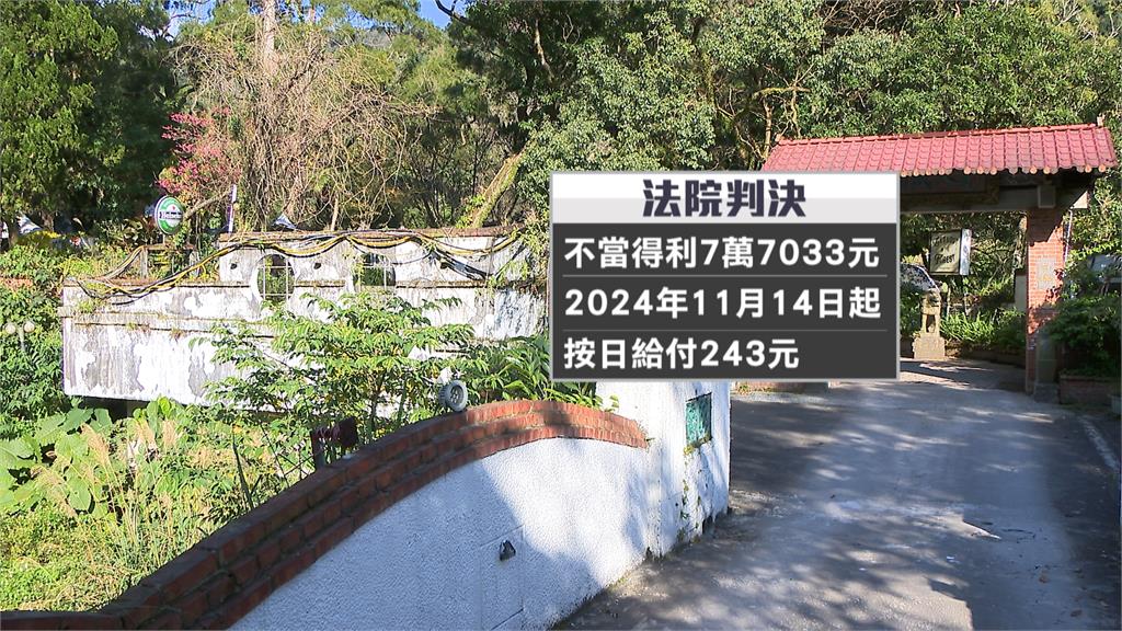 陽明山秘境餐廳占國有地! 法院判838坪建物全剷平返還