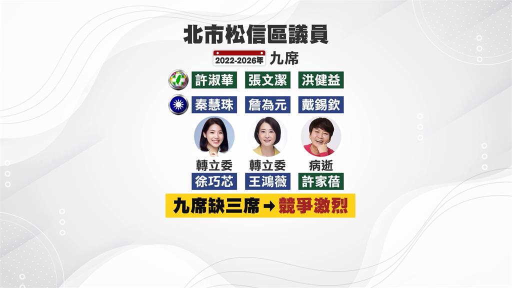 北市松信綠營議員初選搶破頭！　張文潔辦講座、呂瀅瀅跑基層