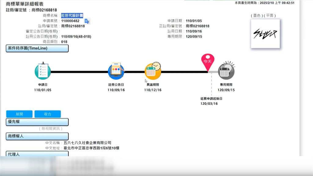 吳春城放棄壯世代商標「切割」? 律師:更凸顯圖利犯意