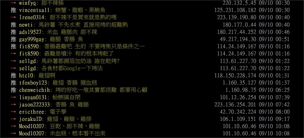 中秋烤肉什麼最難熟?家樂福:香腸、雞腿和「這一物」1.7網友笑翻按讚