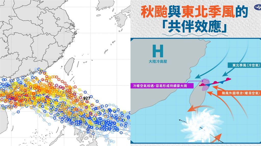 準秋颱風神恐釀「共伴效應」?專家示警「1時段」影響最劇:3熱區出爐!