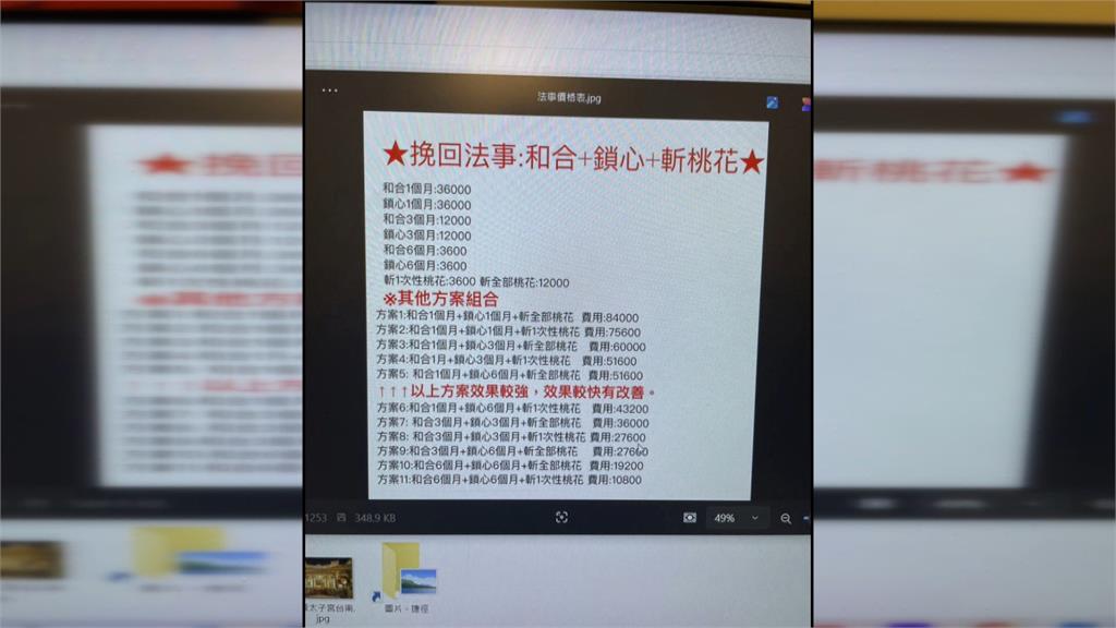 神棍夫妻檔自稱「黃天祿大師」　隔空作法詐逾1500萬遭檢求處重刑