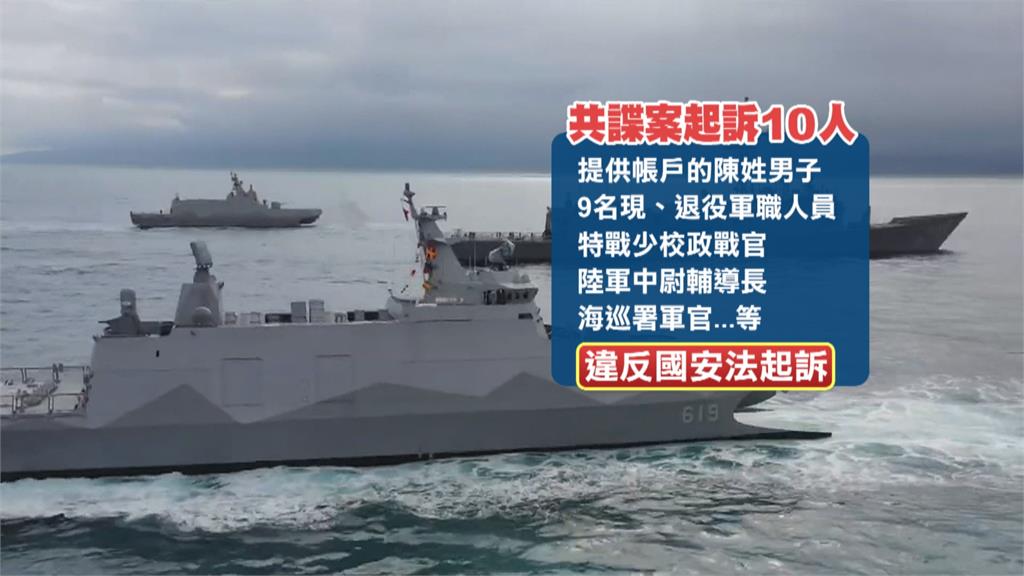 共諜案涉案名單牽涉"少校政戰官"　檢起訴10人在押7人全續押