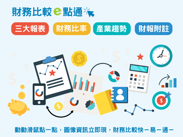 全體上市公司首季營收成長18.06% 獲利成長28.24%