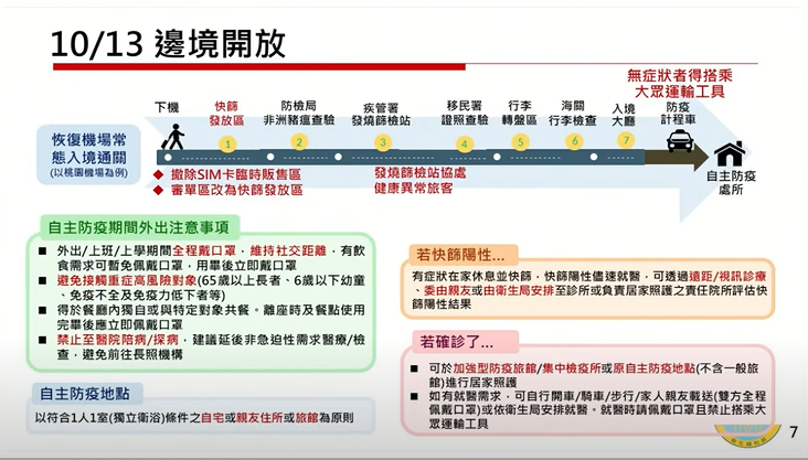 快新聞/邊境開放不代表疫情結束 王必勝籲:請積極打疫苗