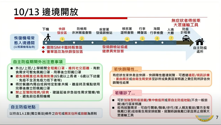 快新聞／邊境開放不代表疫情結束　王必勝籲：請積極打疫苗