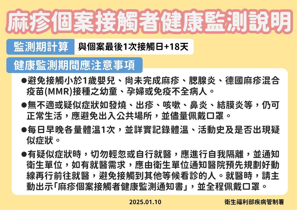 快新聞/中部醫院麻疹群聚+3! 護理師、陪病家屬也確診