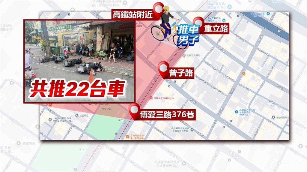 推車怪客!騎機車沿路連推倒15輛車 轉到高鐵再推7輛車