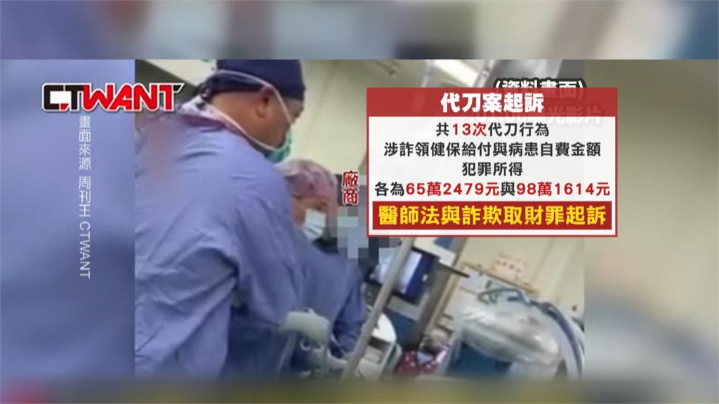「中榮代刀醜聞」名醫、廠商5人均認罪！　求法官判緩刑給機會