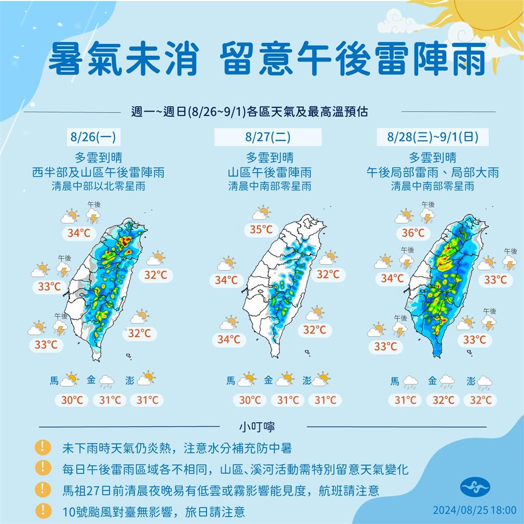 午後迎雨彈濕又熱！「珊珊颱風」威力再增強　林嘉愷：遊日朋友要注意