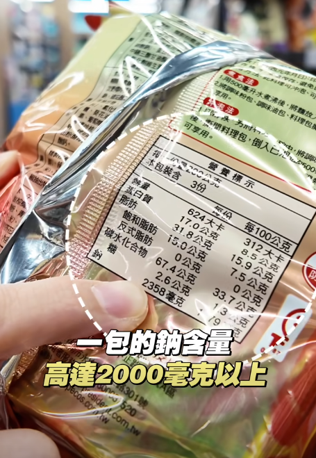 天冷狂吃麻油雞進補恐害血壓失控？營養師點名5種「高鈉地雷」食物