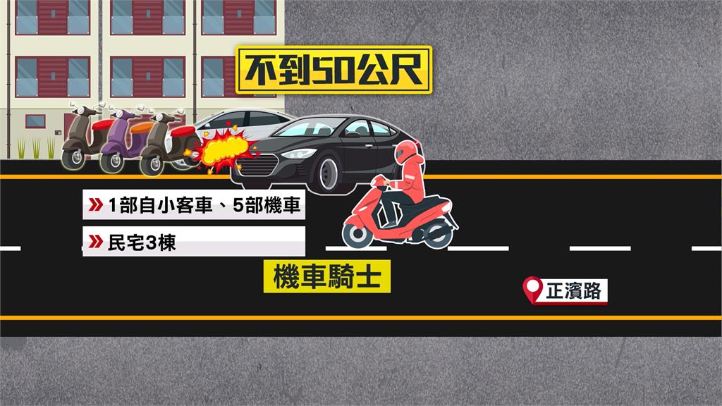 酒駕男擦撞機車肇逃逸連環撞 拒絕酒測還揮打酒測機