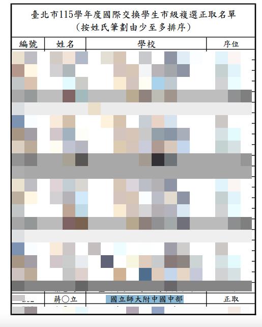 蔣萬安「建中大寶」突爆休學赴美!合照鐵證被挖「名單驚見蔣O立」
