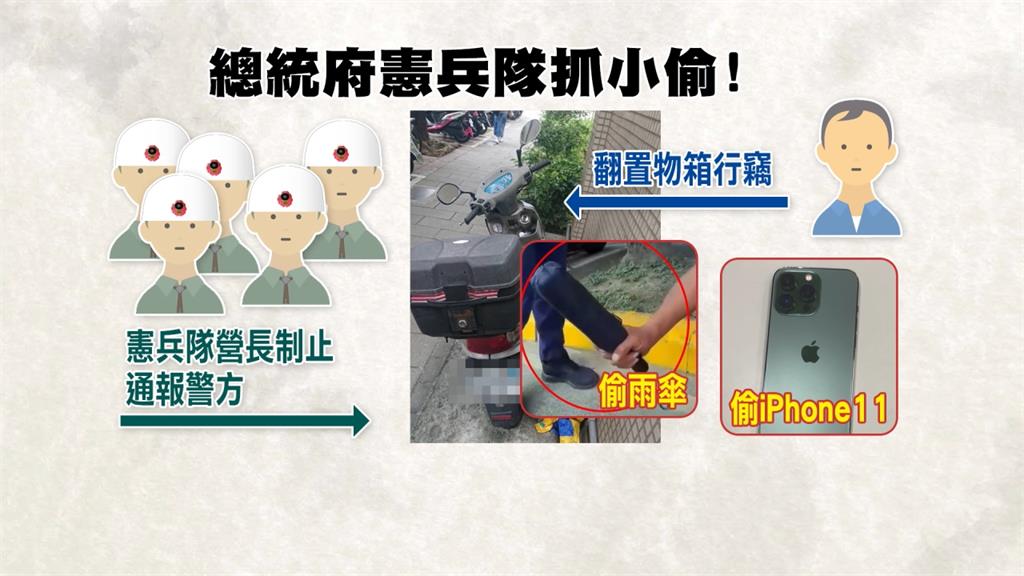 膽子好大! 慣竊到總統府附近行竊 憲兵巡邏發現當場制止報警