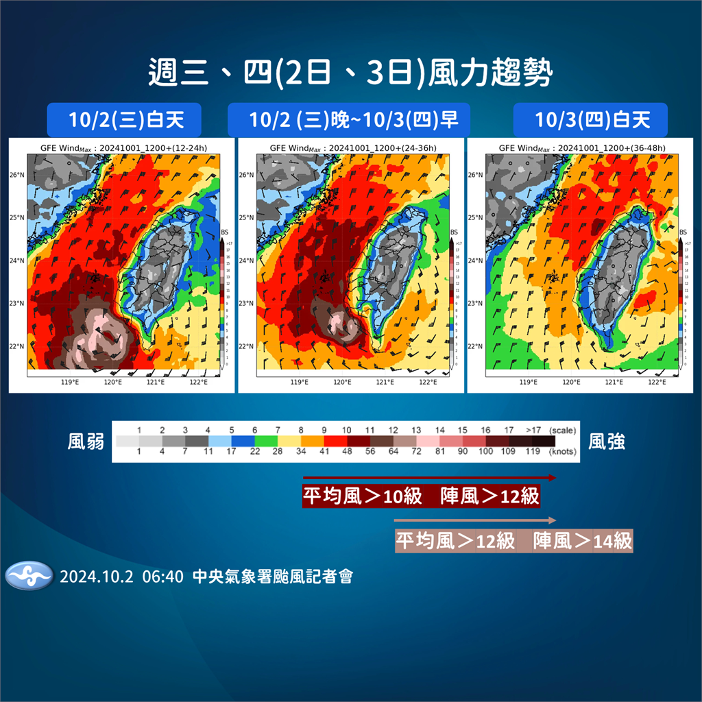 快新聞／山陀兒降中颱龜速北漂！氣象署估持續減弱　各地防強風豪雨