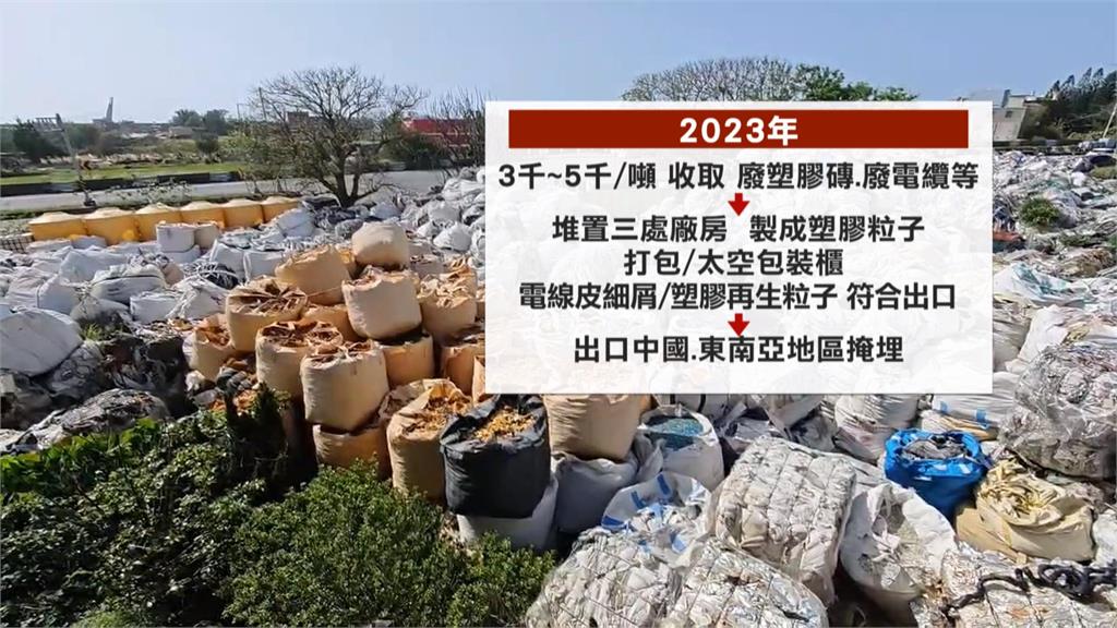 桃園3廠房藏5千噸廢棄物 合法報關非法夾帶輸出掩埋