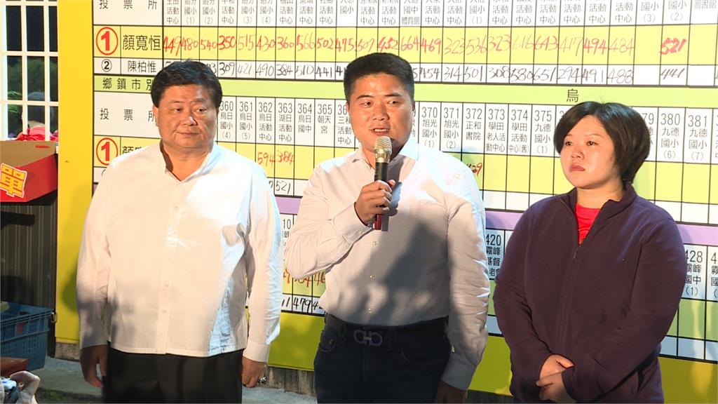 國民黨挺顏寬恒繼續上訴 王定宇:自己人被起訴就輕輕帶過