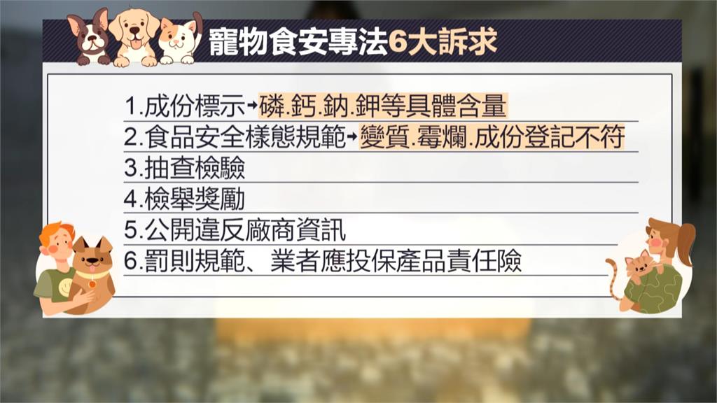 你家毛小孩吃得安心嗎? 立委準備提寵物食安專法