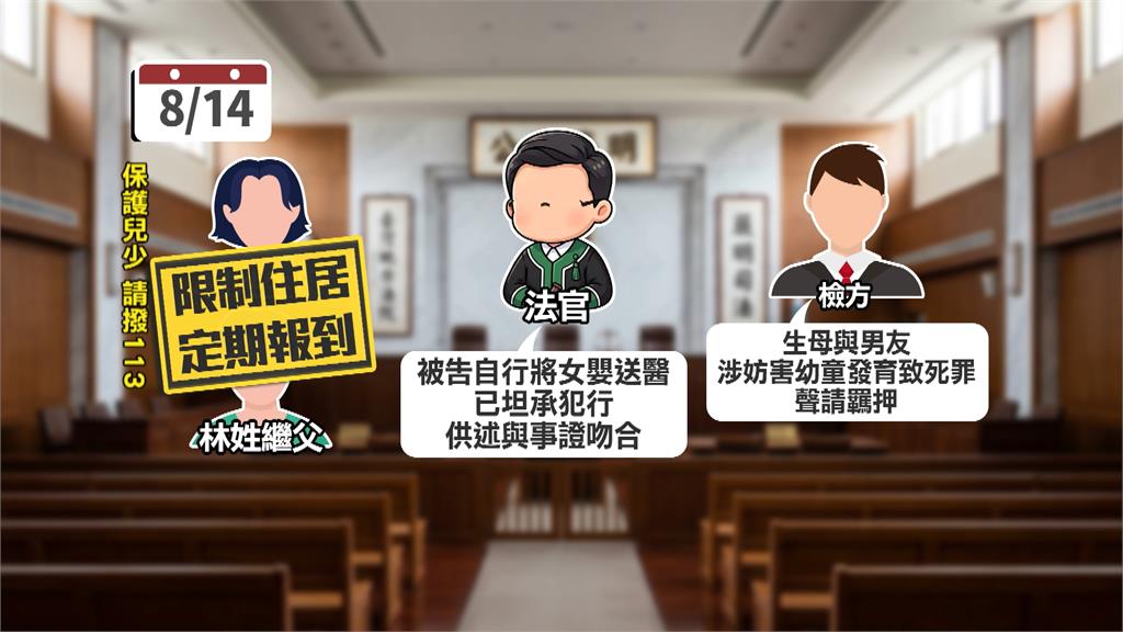 彰化女嬰猝死悲歌！「人生1／3住貨車」　生母、繼父躲過收押