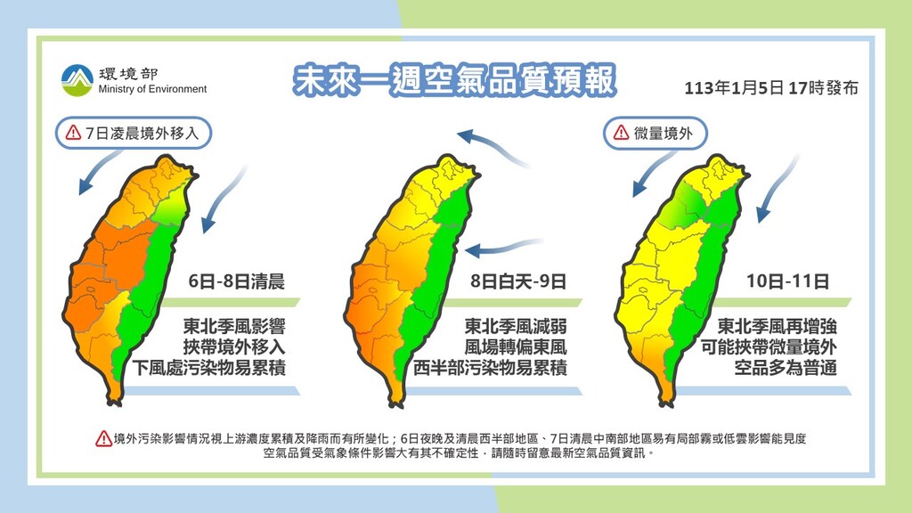 東北季風+冷氣團　未來一週2波冷空氣　週三.四最冷　中國空污今襲台