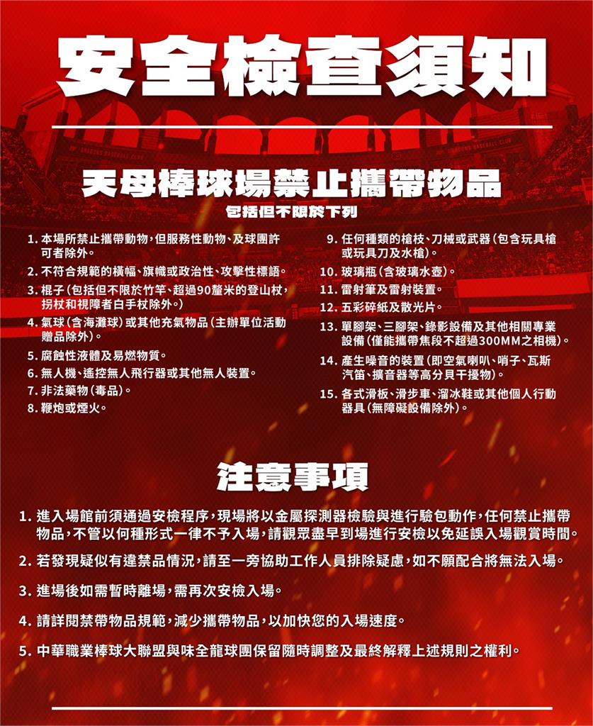 中職／味全龍宣布實施「入場安全檢查」成台灣戶外球場史上首例！入場採三階段安檢機制
